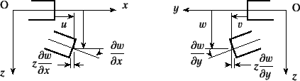 \begin{figure}\begin{center}
\unitlength=.25mm
\begin{picture}(374,107)(104,-5)
...
...8,32)(231.764,30.928)
\outlinedshading
%
\end{picture}\end{center}%
\end{figure}