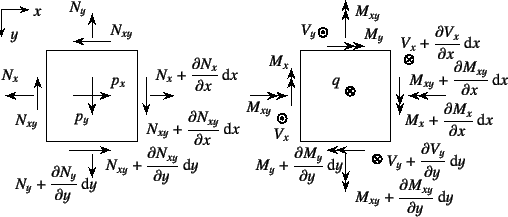 \begin{figure}\begin{center}
\unitlength=.25mm
\begin{picture}(427,187)(117,-5)
...
...th (430,99)(428,97)(426,95)\thinlines
%
\end{picture}\end{center}\end{figure}