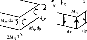 \begin{figure}\begin{center}
\unitlength=.25mm
\begin{picture}(352,167)(136,-5)
...
...140.813)
\outlinedshading\thinlines
%
\end{picture}\end{center}%
\end{figure}