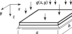 \begin{figure}\begin{center}
\unitlength=.25mm
\begin{picture}(244,138)(120,-5)
...
...bject  ...