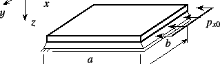 \begin{figure}\begin{center}
\unitlength=.25mm
\begin{picture}(286,117)(120,-5)
...
...string)
\put(384,62){{\xpt\rm$p_{x0}$}}
%
\end{picture}\end{center}
\end{figure}