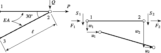 \begin{figure}\begin{center}
\unitlength=.25mm
\begin{picture}(213,162)(188,-5)
...
...tring)
\put(192,71){{\xpt\rm$F_1$}}
%
\end{picture}\end{center}
%
%
\end{figure}