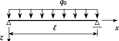 \begin{figure}\begin{center}
\unitlength=.25mm
\begin{picture}(215,90)(204,-5)...
... ...