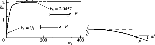 \begin{figure}\begin{center}
\unitlength=.01mm
\begin{picture}(6500,3500)(1500,-...
... 17 (string)
\put(336,-1){{\xpt\rm$P$}}
%
\end{picture}\end{center}
\end{figure}