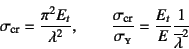 \begin{displaymath}
\sigma\sub{cr}=\dfrac{\pi^2E_t}{\lambda^2}, \qquad
\dfrac{\s...
...frac{E_t}{E}\dfrac{1}{\overline{\lambda}^2}
\index{=et@$E_t$}%
\end{displaymath}