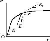 \begin{figure}\begin{center}
\unitlength=.25mm
\begin{picture}(182,135)(220,-5)
...
...07,81)(304.482,83.736)
\outlinedshading
%
\end{picture}\end{center}
\end{figure}