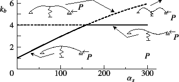 \begin{figure}\begin{center}
\unitlength=.01mm
\begin{picture}(7739,3500)(1250,-...
...1,Legend(Title)
%,-1,Graphics End
%E,0,
%
\end{picture}\end{center}
\end{figure}