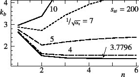 \begin{figure}\begin{center}
\unitlength=.01mm
\begin{picture}(6500,3523)(1500,-...
...,Legend(Title)
%,-1,Graphics End
%E,0,
%
\end{picture}\end{center}%
\end{figure}