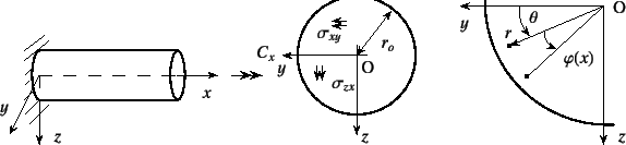 \begin{figure}\begin{center}
\unitlength=.25mm
\begin{picture}(225,98)(176,-5)...
...rc{199.394}{1.527}{3.186}}\thinlines
%
\end{picture}\end{center}
\end{figure}