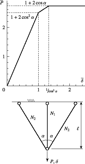 \begin{figure}\begin{center}
\unitlength=.01mm
\begin{picture}(6705,6425)(1500,-...
...ct  ...