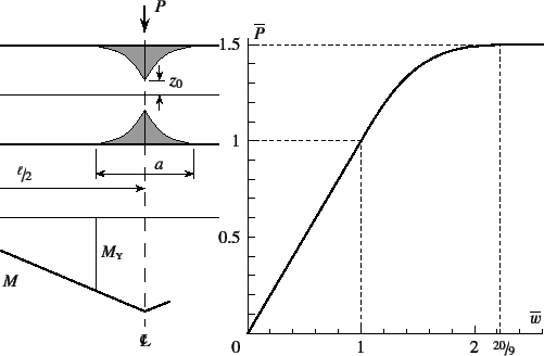 \begin{figure}\begin{center}
\unitlength=.25mm
\begin{picture}(244,291)(96,-5)...
...1,Legend(Title)
%,-1,Graphics End
%E,0,
%
\end{picture}\end{center}
\end{figure}