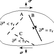 \begin{figure}\begin{center}
\unitlength=.25mm
\begin{picture}(196.56,179)(220,-...
...250.96,124.96)(254.39,126.09)
(258,127)
%
\end{picture}\end{center}
\end{figure}