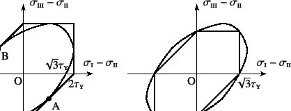 \begin{figure}\begin{center}
\unitlength=.25mm
\begin{picture}(427,194)(152,-5)
...
...(406,34)
(406,88)(460,142)\thinlines
%
\end{picture}\end{center}
\end{figure}