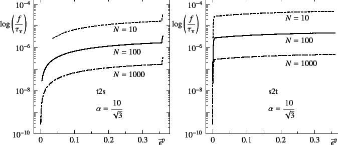 \begin{figure}\begin{center}
\unitlength=.01mm
\begin{picture}(7500,6500)(500,-1...
...1,Legend(Title)
%,-1,Graphics End
%E,0,
%
\end{picture}\end{center}
\end{figure}