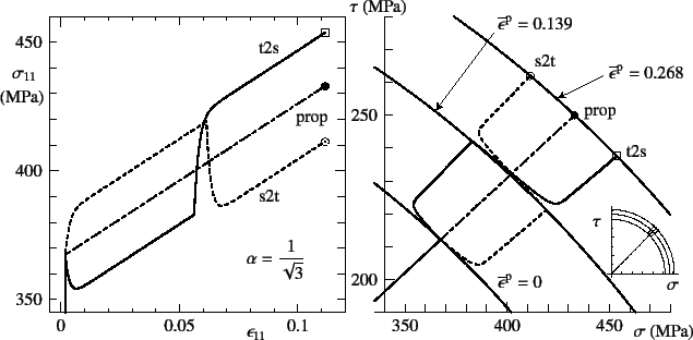 \begin{figure}\begin{center}
\unitlength=.01mm
\begin{picture}(7000,6500)(1000,-...
...1,Legend(Title)
%,-1,Graphics End
%E,0,
%
\end{picture}\end{center}
\end{figure}