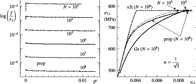 \begin{figure}\begin{center}
\unitlength=.01mm
\begin{picture}(7720,6500)(500,-1...
...1,Legend(Title)
%,-1,Graphics End
%E,0,
%
\end{picture}\end{center}
\end{figure}