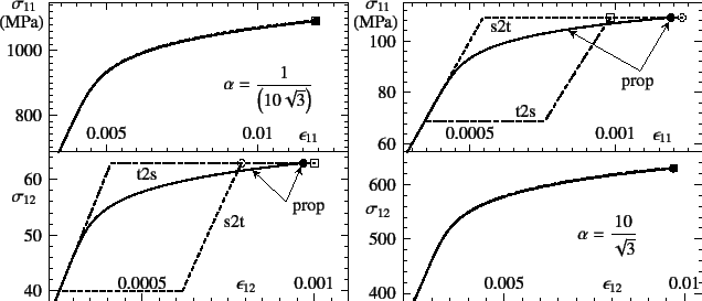 \begin{figure}\begin{center}
\unitlength=.01mm
\begin{picture}(7000,6115)(1000,-...
...1,Legend(Title)
%,-1,Graphics End
%E,0,
%
\end{picture}\end{center}
\end{figure}