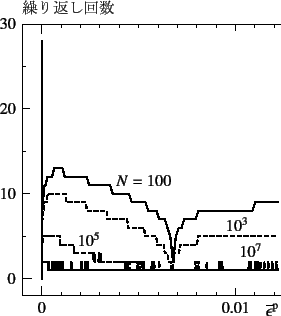 \begin{figure}\begin{center}
\unitlength=.01mm
\begin{picture}(6598,6940)(1497,-...
...1,Legend(Title)
%,-1,Graphics End
%E,0,
%
\end{picture}\end{center}
\end{figure}