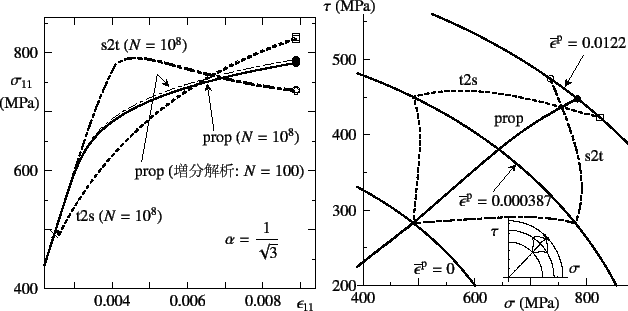 \begin{figure}\begin{center}
\unitlength=.01mm
\begin{picture}(7081,6425)(1000,-...
...1,Legend(Title)
%,-1,Graphics End
%E,0,
%
\end{picture}\end{center}
\end{figure}