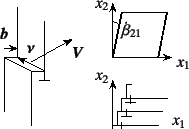 \begin{figure}\begin{center}
\unitlength=.25mm
\begin{picture}(170,132.736)(200,...
... ...