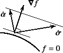 \begin{figure}\begin{center}
\unitlength=.25mm
\begin{picture}(136,99)(260,-5)...
...8,81){{\normalsize\rm$\fat{\nabla} f$}}
%
\end{picture}\end{center}
\end{figure}