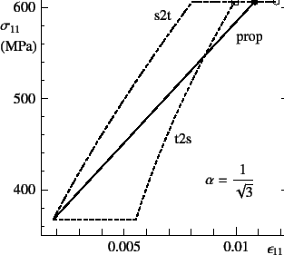 \begin{figure}\begin{center}
\unitlength=.01mm
\begin{picture}(7006,6425)(1000,-...
...1,Legend(Title)
%,-1,Graphics End
%E,0,
%
\end{picture}\end{center}
\end{figure}