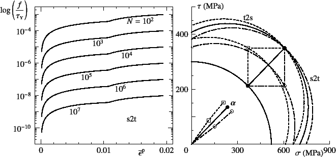 \begin{figure}\begin{center}
\unitlength=.01mm
\begin{picture}(7541,6500)(500,-1...
...1,Legend(Title)
%,-1,Graphics End
%E,0,
%
\end{picture}\end{center}
\end{figure}