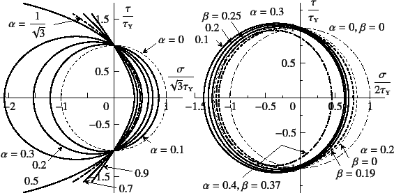 \begin{figure}\begin{center}
\unitlength=.01mm
\begin{picture}(6000,6000)(2000,-...
...1,Legend(Title)
%,-1,Graphics End
%E,0,
%
\end{picture}\end{center}
\end{figure}