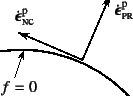 \begin{figure}\begin{center}
\unitlength=.25mm
\begin{picture}(127,106)(200,-5)
...
...t{\fat{\epsilon}}\super{p}\subsc{nc}$}}
%
\end{picture}\end{center}
\end{figure}