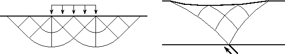 \begin{figure}\begin{center}
\unitlength=.25mm
\begin{picture}(512,106)(28,-5)...
...ject  ...