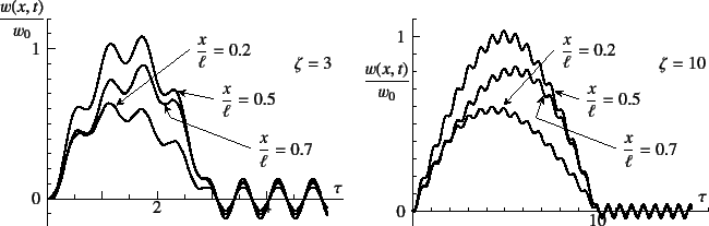 \begin{figure}\begin{center}
\unitlength=.01mm
\begin{picture}(7306,4390)(1000,-...
...1,Legend(Title)
%,-1,Graphics End
%E,0,
%
\end{picture}\end{center}
\end{figure}