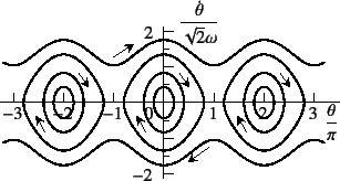 \begin{figure}\begin{center}
\unitlength=.01mm
\begin{picture}(7769,3362)(2400,-...
...1,Legend(Title)
%,-1,Graphics End
%E,0,
%
\end{picture}\end{center}
\end{figure}