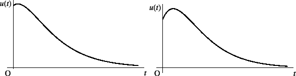 \begin{figure}\begin{center}
\unitlength=.01mm
\begin{picture}(6461,3325)(1675,-...
...1,Legend(Title)
%,-1,Graphics End
%E,0,
%
\end{picture}\end{center}
\end{figure}