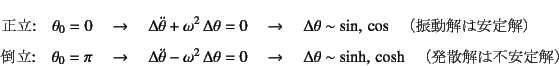 \begin{eqnarray*}
\mbox{:}\quad
\theta_0=0 &\quad\to\quad&
\Delta\ddot{\thet...
...Delta\theta\sim \sinh,  \cosh \quad \mbox{iU͕sj}
\end{eqnarray*}