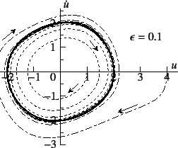 \begin{figure}\begin{center}
\unitlength=.01mm
\begin{picture}(6000,4632)(2000,-...
...1,Legend(Title)
%,-1,Graphics End
%E,0,
%
\end{picture}\end{center}
\end{figure}