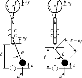 \begin{figure}\begin{center}
\unitlength=.25mm
\begin{picture}(232,248.334)(124,...
...g)
\put(248,57){{\normalsize\rm$\ell$}}
%
\end{picture}\end{center}
\end{figure}