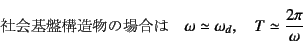 \begin{displaymath}
\mbox{ЉՍ\̏ꍇ}\quad \omega\simeq\omega_d, \quad
T\simeq\dfrac{2\pi}{\omega}
\end{displaymath}