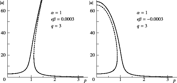 \begin{figure}\begin{center}
\unitlength=.01mm
\begin{picture}(6575,6350)(1425,-...
...1,Legend(Title)
%,-1,Graphics End
%E,0,
%
\end{picture}\end{center}
\end{figure}