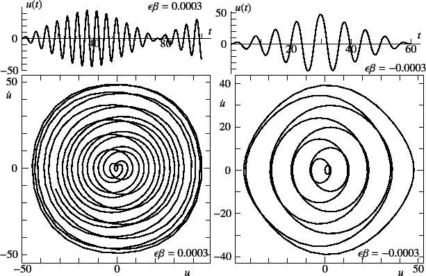 \begin{figure}\begin{center}
\unitlength=.01mm
\begin{picture}(6763,2357)(1298,-...
...1,Legend(Title)
%,-1,Graphics End
%E,0,
%
\end{picture}\end{center}
\end{figure}