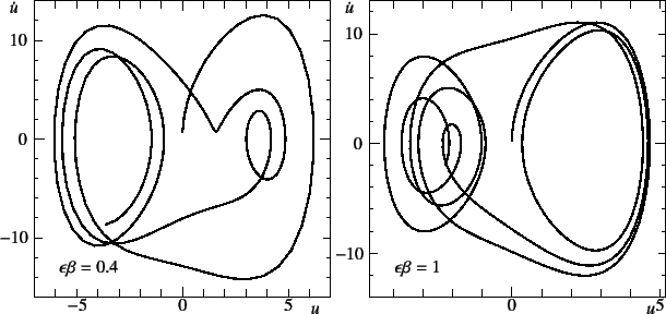 \begin{figure}\begin{center}
\unitlength=.01mm
\begin{picture}(6702,6350)(1298,-...
...1,Legend(Title)
%,-1,Graphics End
%E,0,
%
\end{picture}\end{center}
\end{figure}