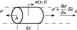 \begin{figure}\begin{center}
\unitlength=.25mm
\begin{picture}(223,106)(270,-5)
...
...  ...