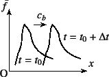 \begin{figure}\begin{center}
\unitlength=.25mm
\begin{picture}(138,107)(188,-5)
...
...
% object  ...