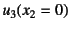 $\displaystyle u_3(x_2=0)$