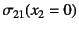 $\displaystyle \sigma_{21}(x_2=0)$