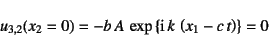 \begin{displaymath}
u_{3,2}(x_2=0)=-b A \exp\left\{\mbox{i} k \left(x_1-c t\right)\right\}=0
\end{displaymath}