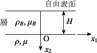 \begin{figure}\begin{center}
\unitlength=.25mm
\begin{picture}(171,98)(230,-5)...
...
\put(307,80){{\normalsize\rm R\}}
%
\end{picture}\end{center}\end{figure}