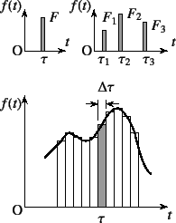 \begin{figure}\begin{center}
\unitlength=.25mm
\begin{picture}(173,227)(176,-5)
...
...,117)(264.483,119.736)
\outlinedshading
%
\end{picture}\end{center}
\end{figure}