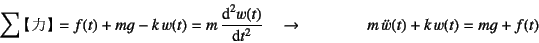 \begin{displaymath}
\sum\mbox{ýz} = f(t)+mg-k w(t)=m \D*[2]{w(t)}{t} \quad\to\qquad\qquad
m \ddot{w}(t)+k w(t)=mg+f(t)\end{displaymath}