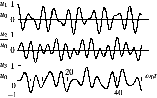 \begin{figure}\begin{center}
\unitlength=.01mm
\begin{picture}(6845,4250)(1500,-...
...1,Legend(Title)
%,-1,Graphics End
%E,0,
%
\end{picture}\end{center}
\end{figure}