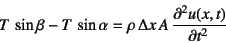 \begin{displaymath}
T \sin\beta-T \sin\alpha=\rho \Delta x A \D[2]{u(x,t)}{t}
\end{displaymath}